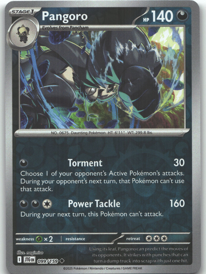 Pangoro
