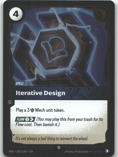 Iterative Design