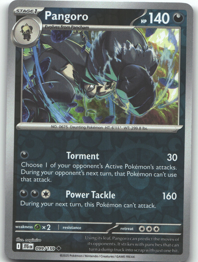 Pangoro
