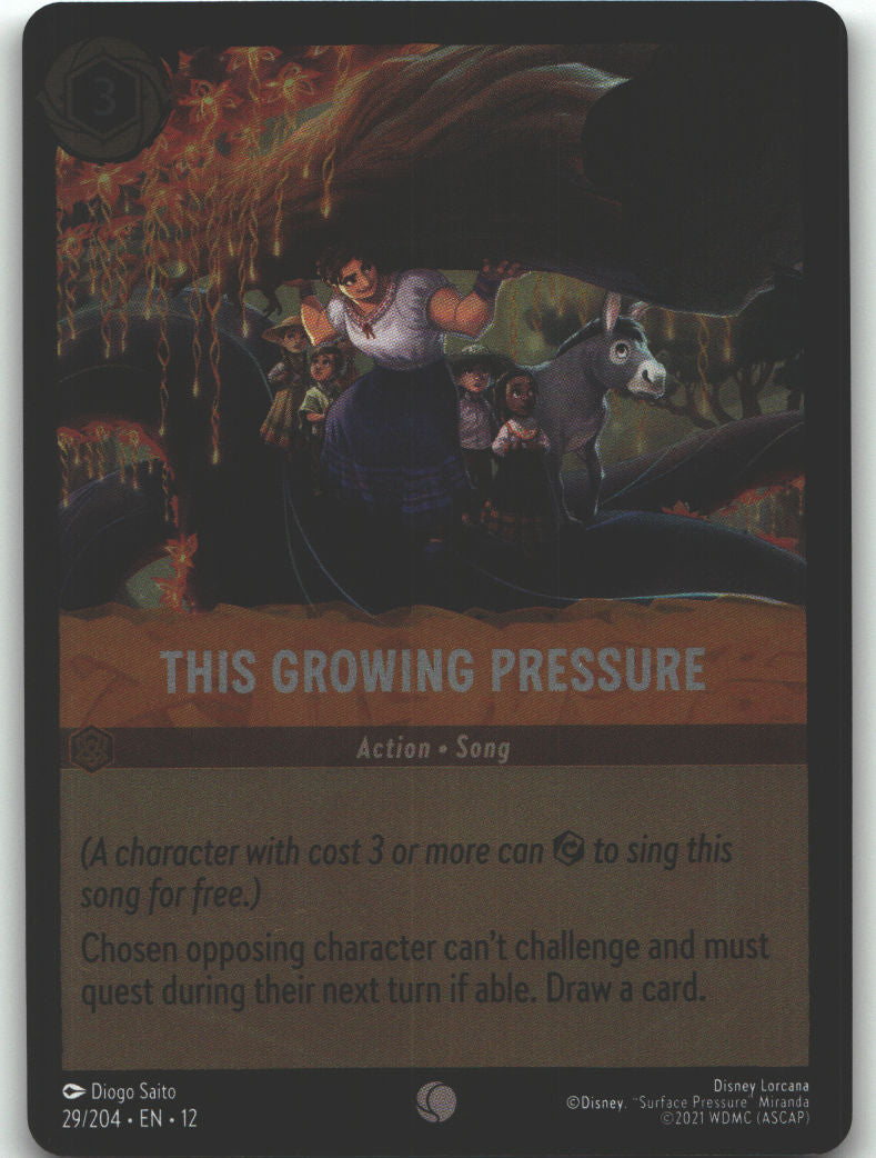 This Growing Pressure