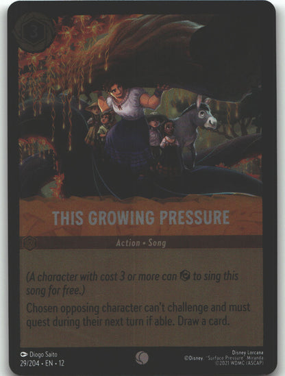 This Growing Pressure