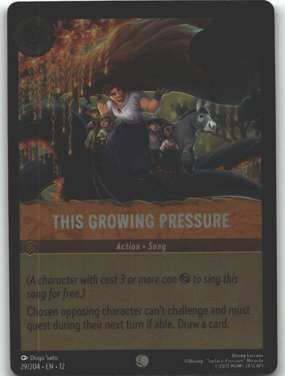 This Growing Pressure