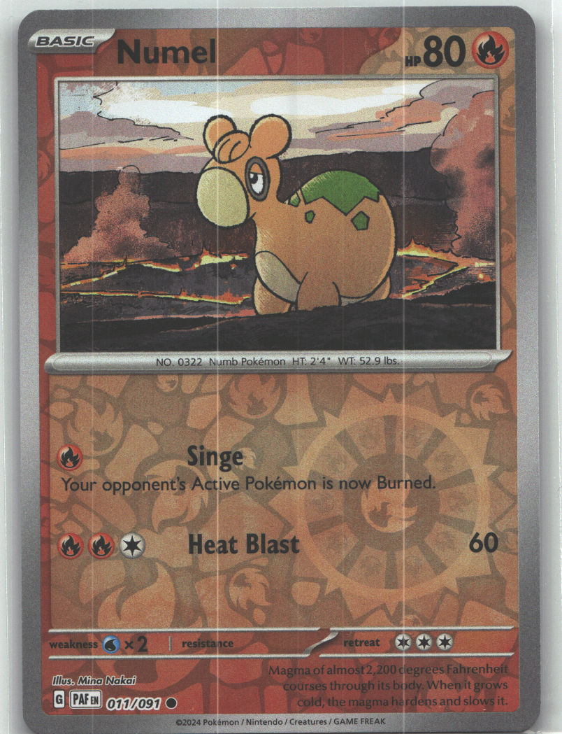 Numel