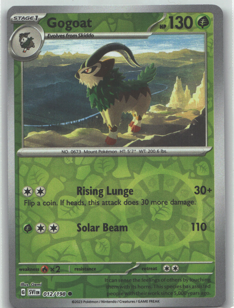 Gogoat