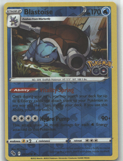 Blastoise