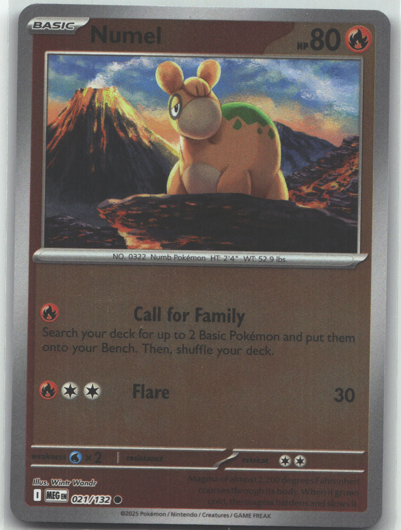 Numel
