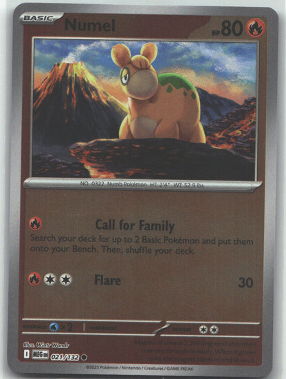 Numel