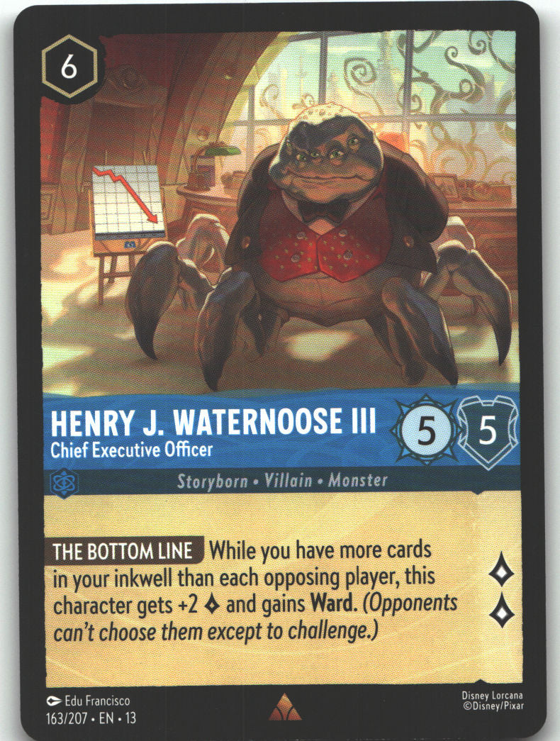Henry J. Waternoose III - Chief Executive Officer