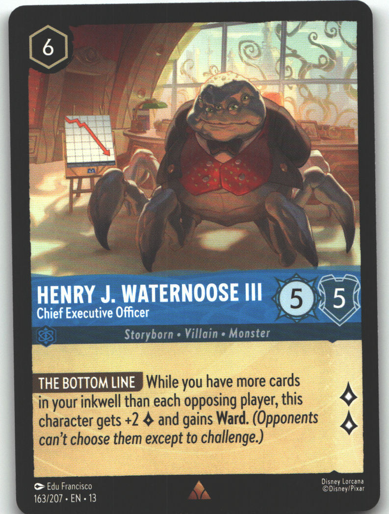 Henry J. Waternoose III - Chief Executive Officer