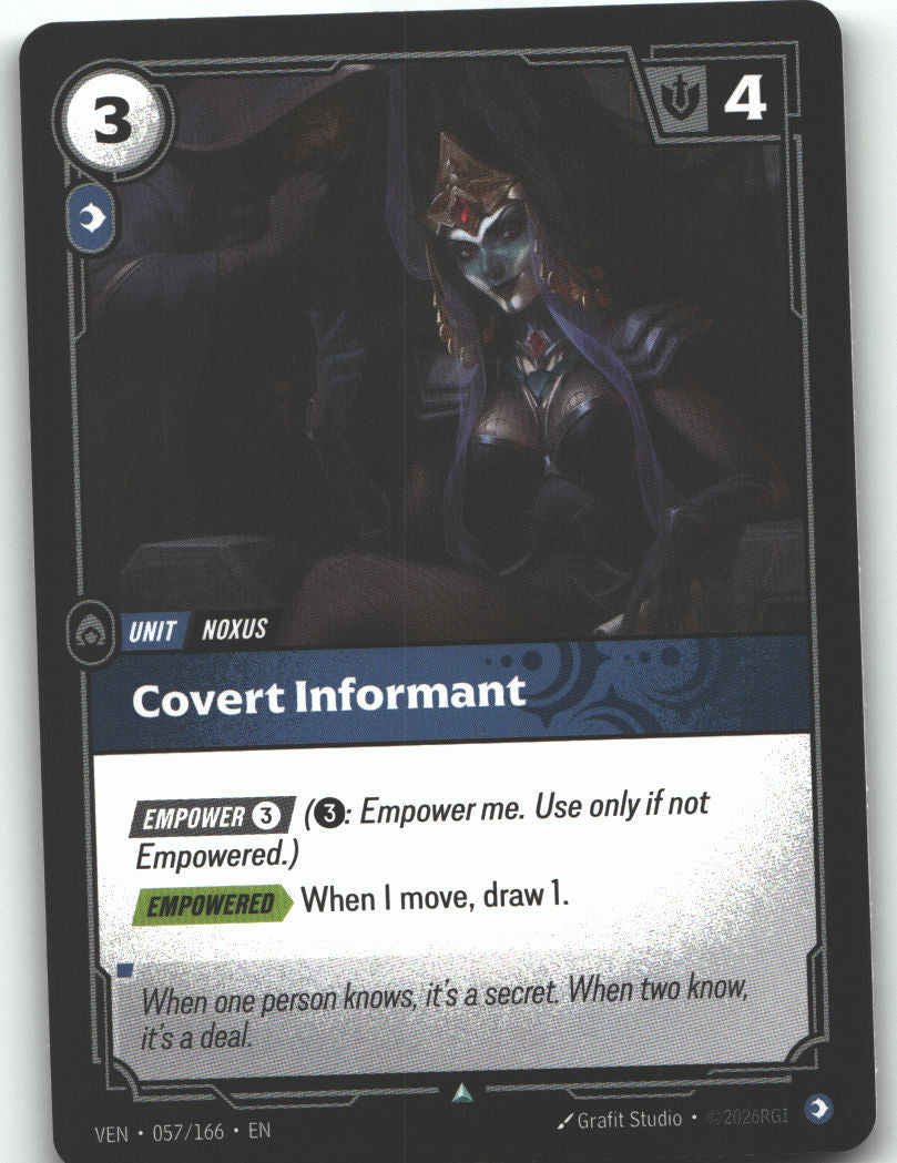 Covert Informant