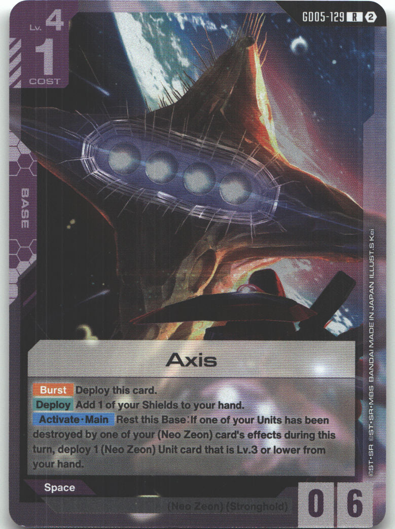 Axis