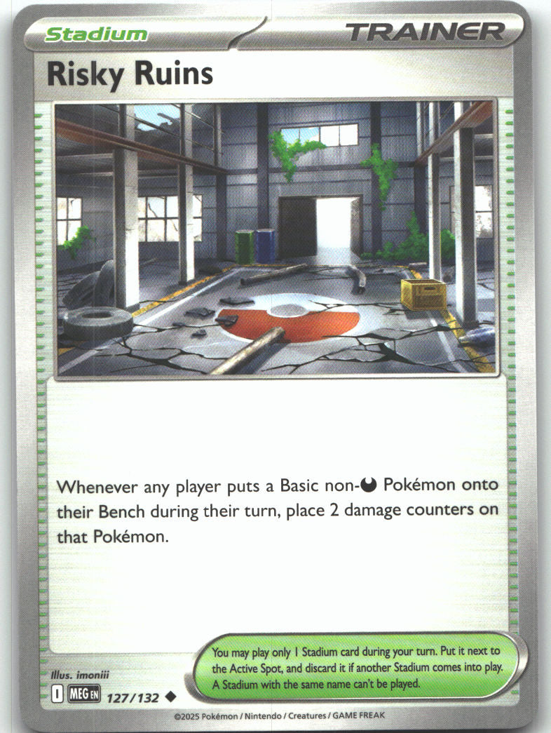 Risky Ruins