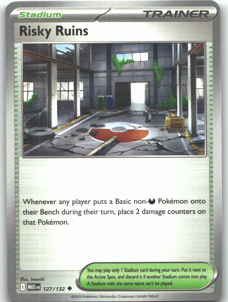 Risky Ruins