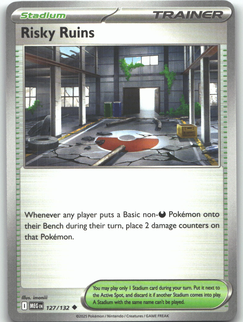 Risky Ruins