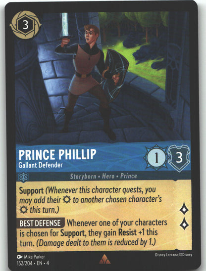 Prince Phillip - Gallant Defender