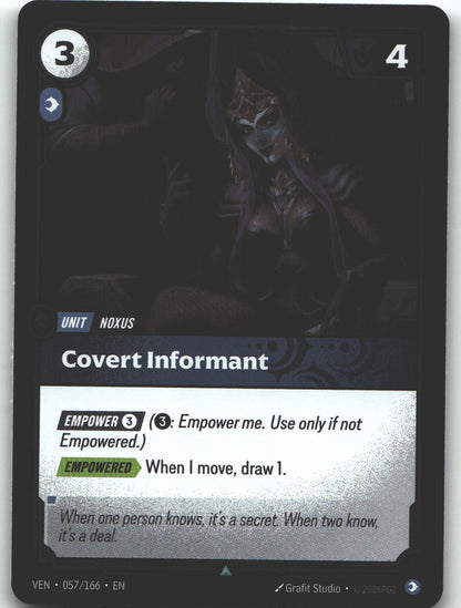 Covert Informant