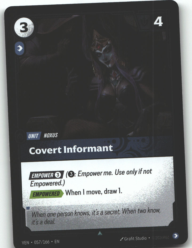 Covert Informant