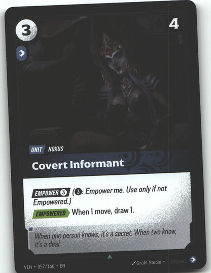 Covert Informant