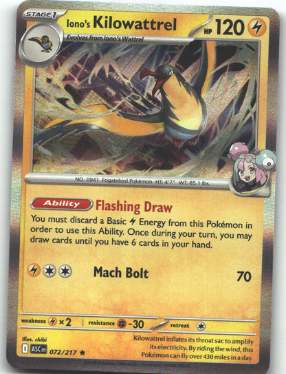 Iono's Kilowattrel