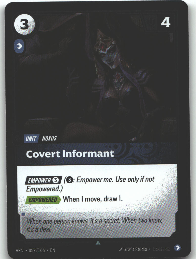 Covert Informant