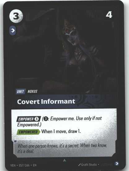 Covert Informant