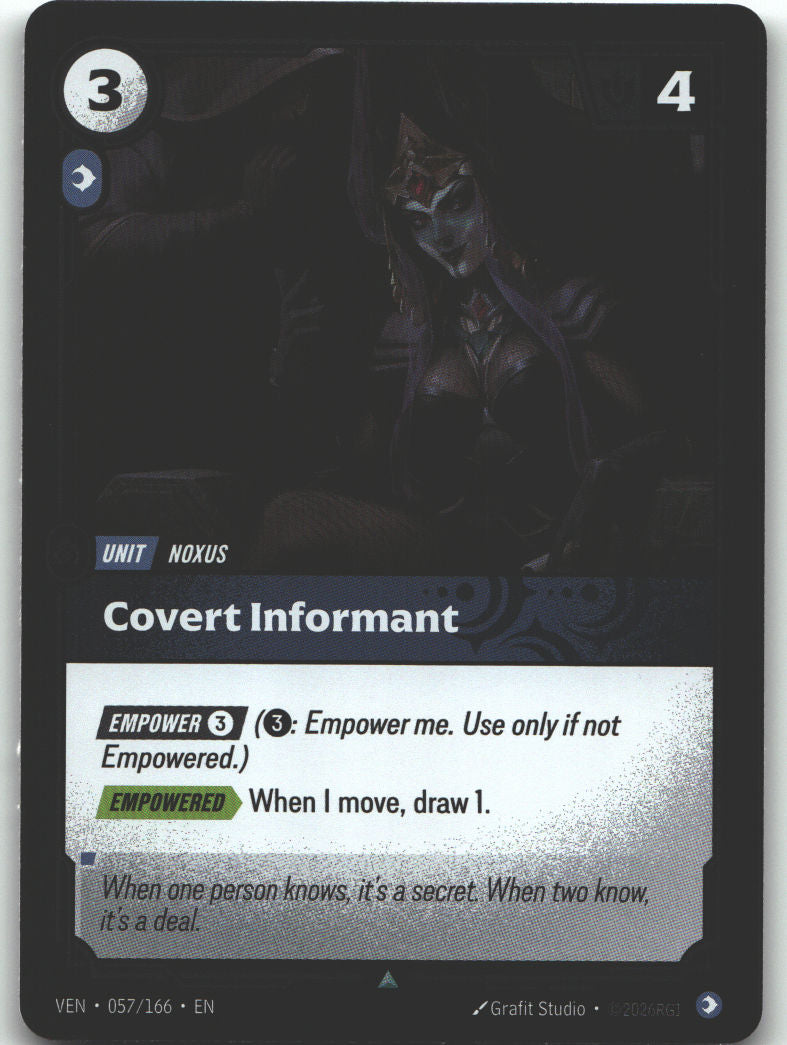 Covert Informant