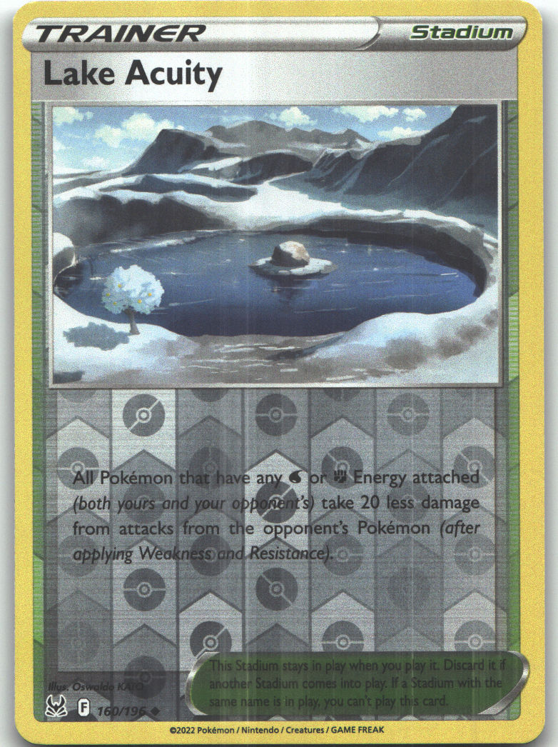 Lake Acuity
