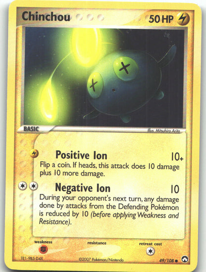 Chinchou