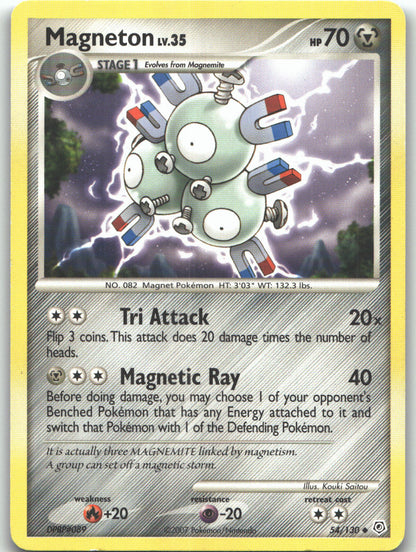 Magneton