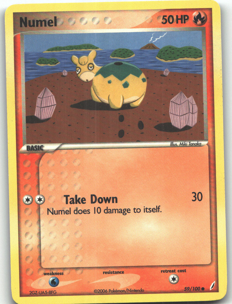 Numel