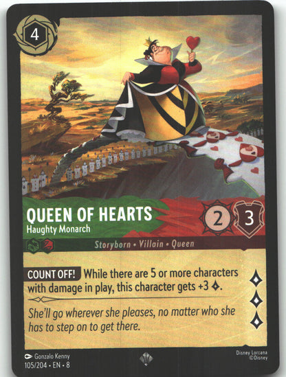 Queen of Hearts - Haughty Monarch
