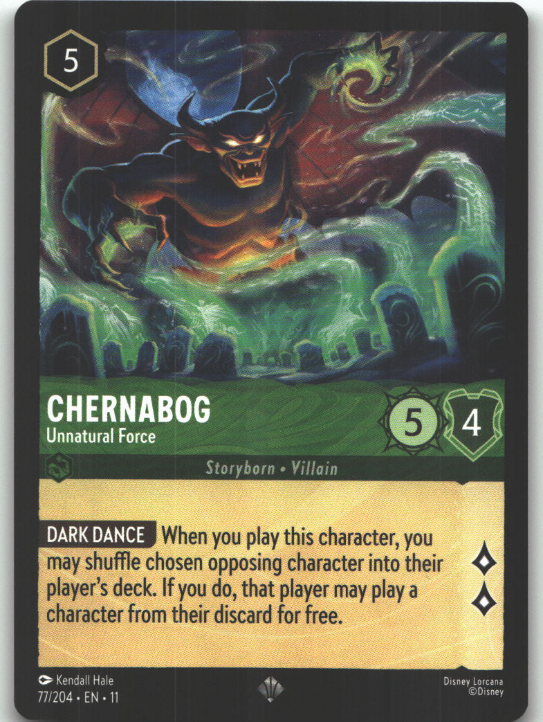 Chernabog - Unnatural Force
