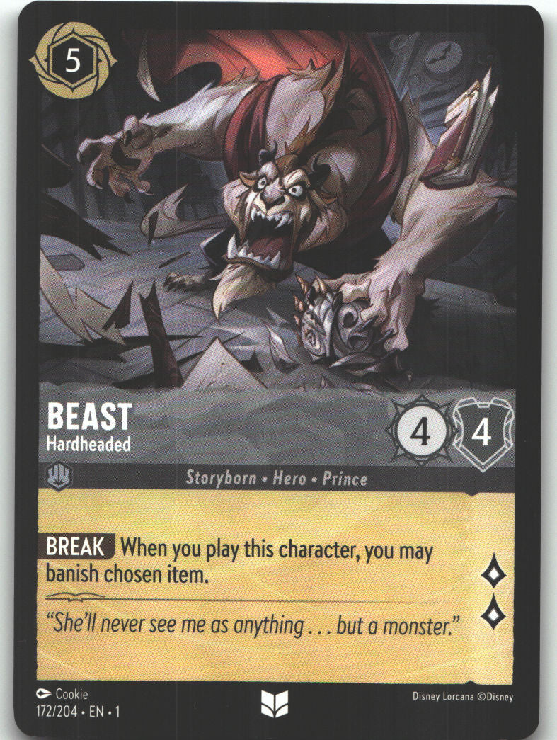 Beast - Hardheaded