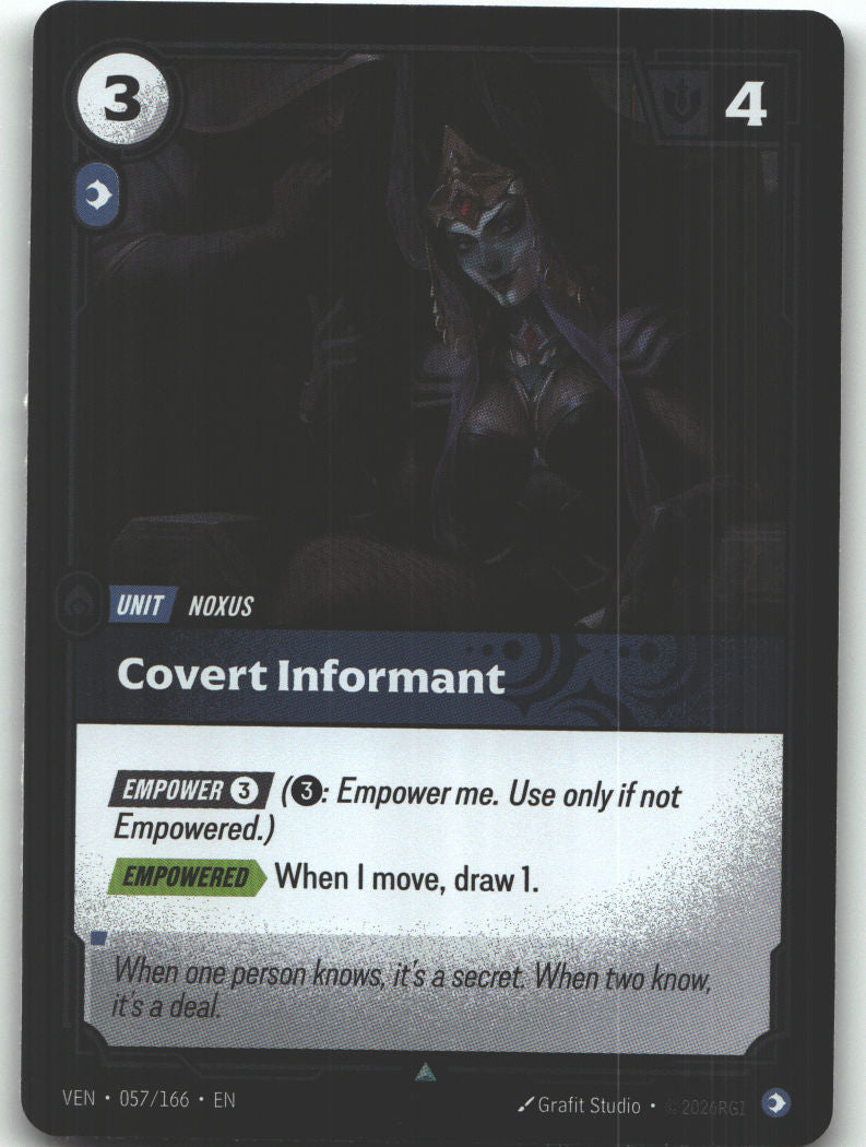 Covert Informant