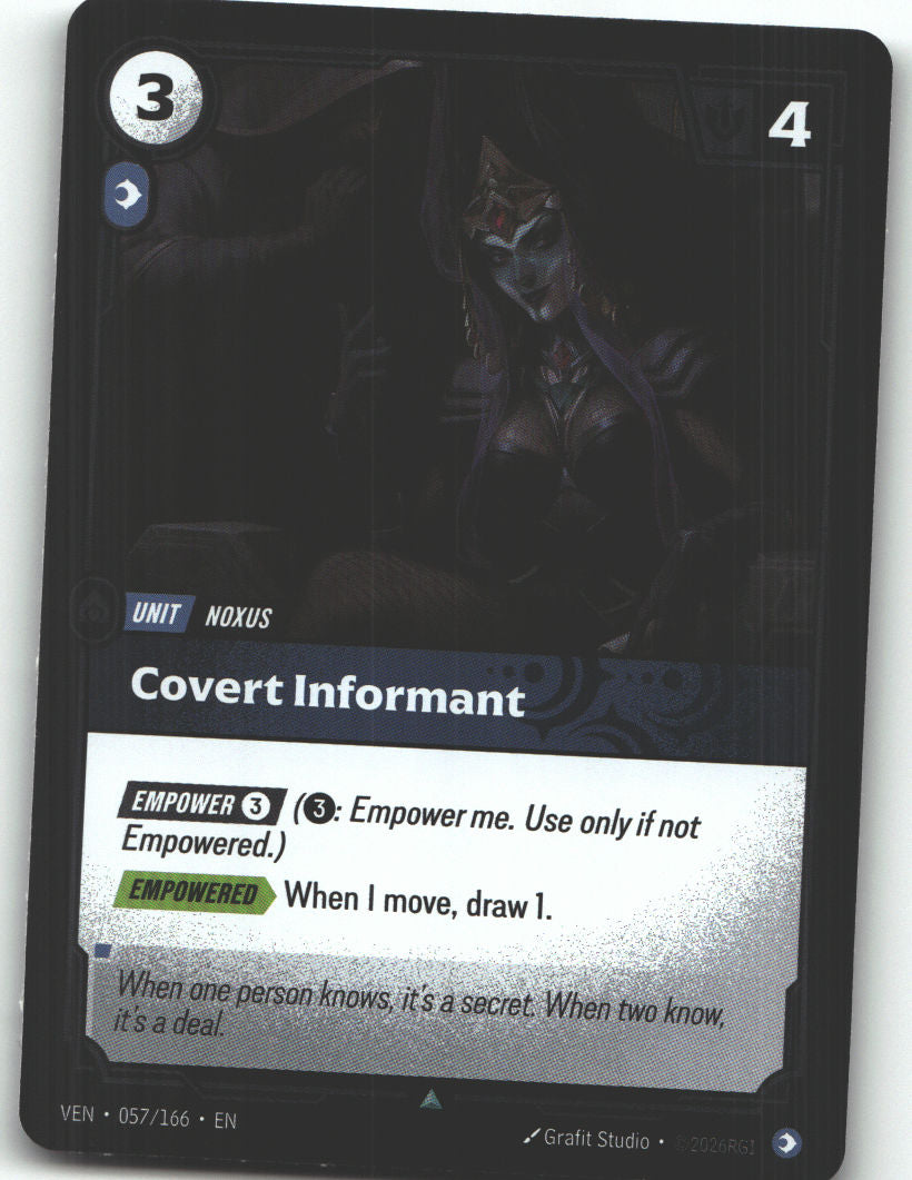 Covert Informant