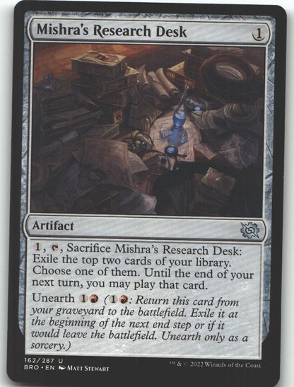 Mishra's Research Desk