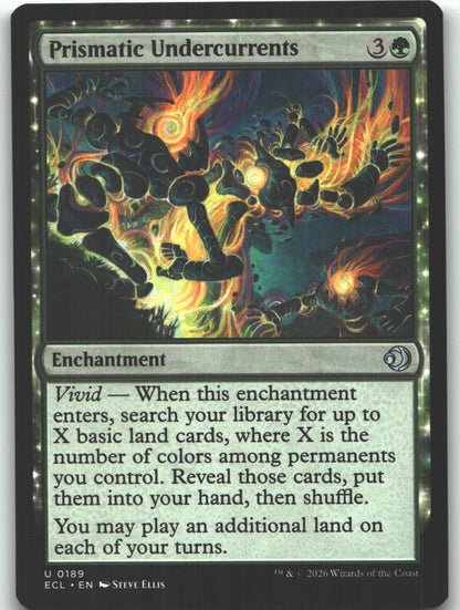 Prismatic Undercurrents