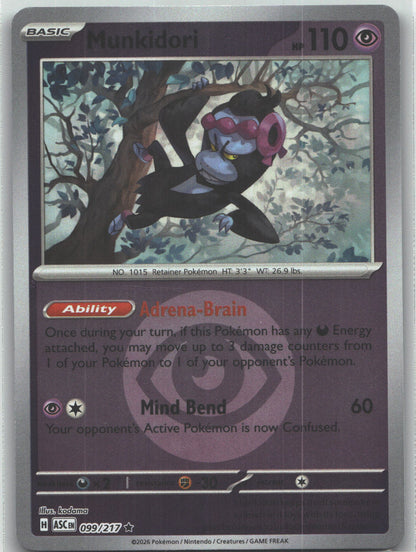 Munkidori (Energy Symbol Pattern)