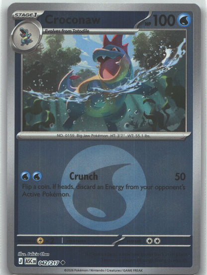 Croconaw (Energy Symbol Pattern)