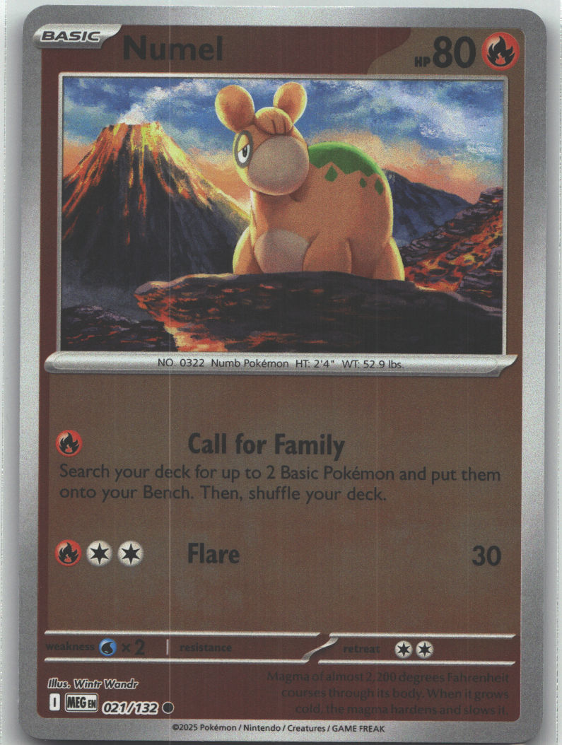 Numel