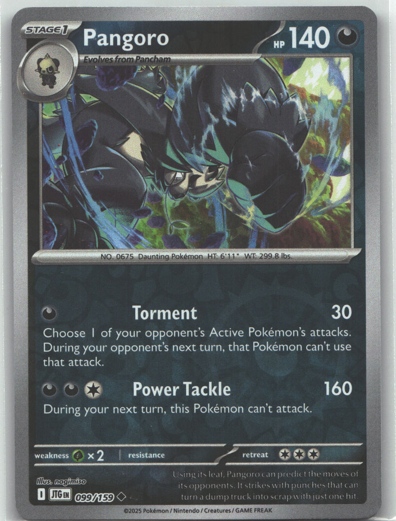 Pangoro