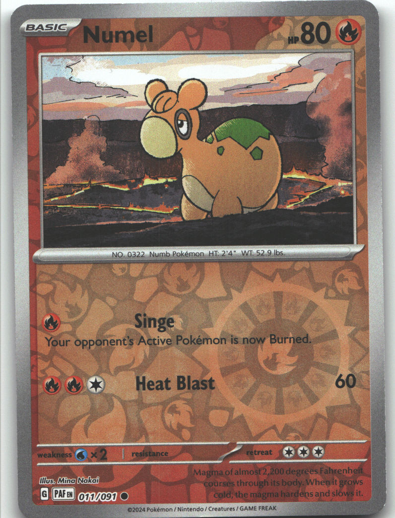 Numel