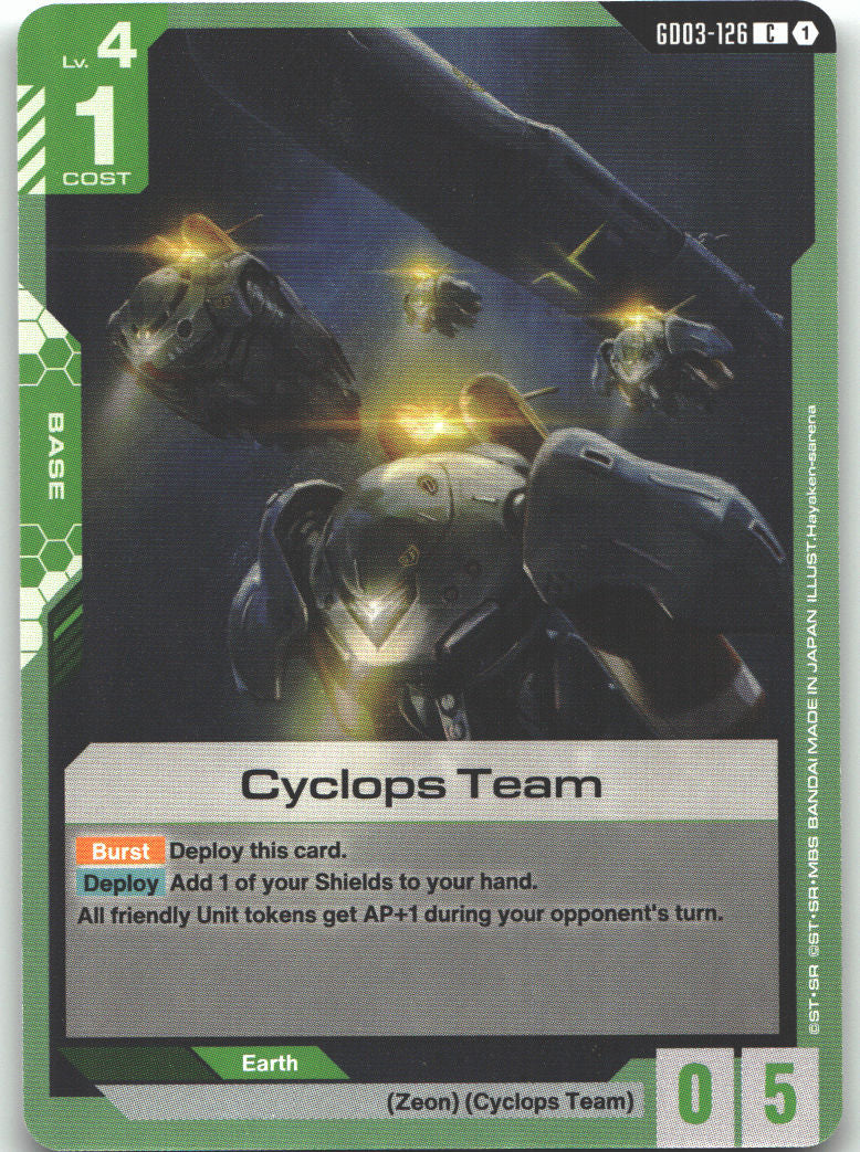 Cyclops Team