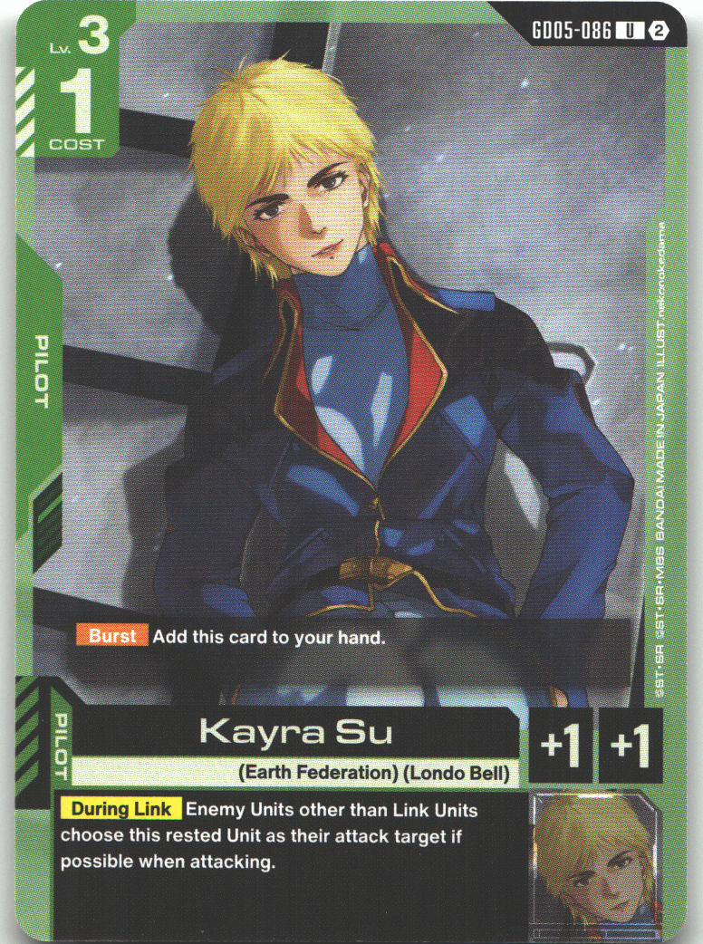 Kayra Su