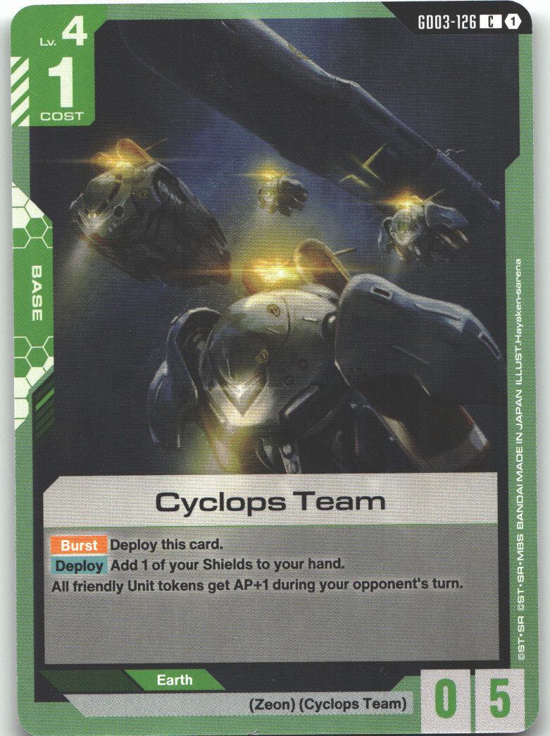 Cyclops Team
