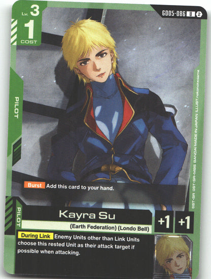 Kayra Su
