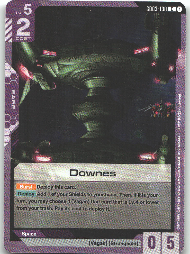 Downes