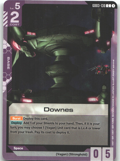 Downes