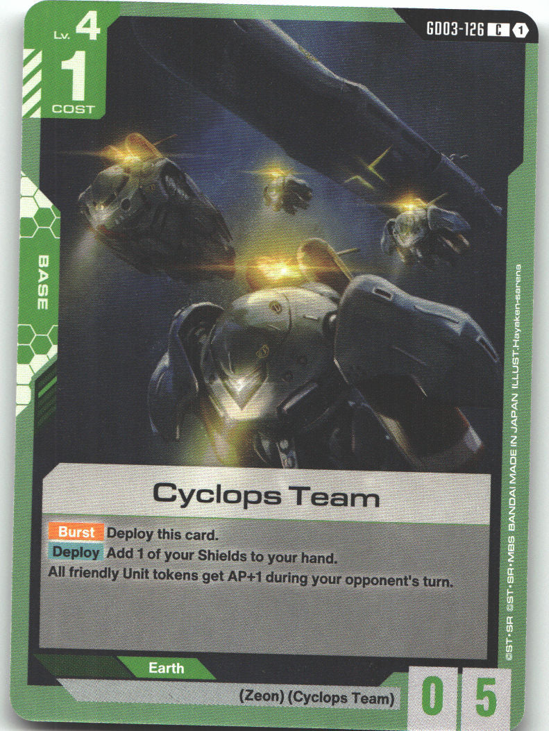 Cyclops Team