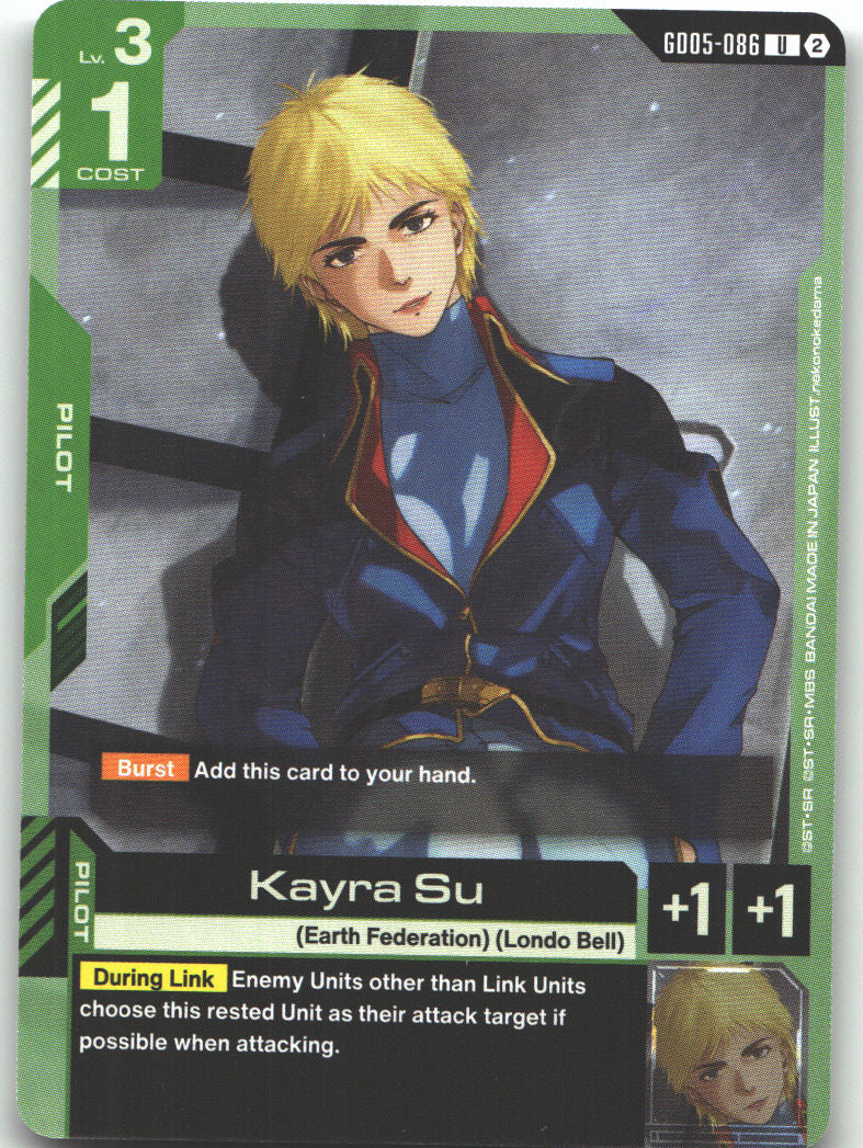 Kayra Su